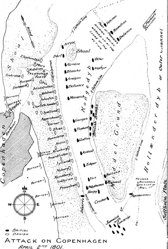 Plano de la batalla