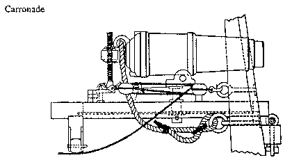 Carronada de 32 libras