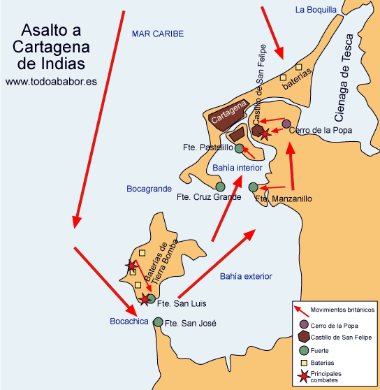 Plano esquemático del ataque a Cartagena de Indias