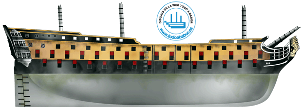 Nav&iacute;o Pur&iacute;sma Concepci&oacute;n