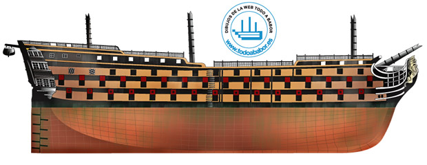 Nav&iacute;o Santa Ana