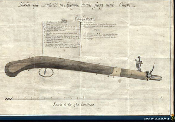 Dise&ntilde;o experimental de botafuego