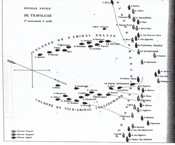 Plano de Trafalgar