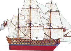 Navio Real Felipe