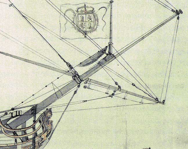 palo de dos piezas y un ángulo considerablemente disminuido, correspondiente al de una bombarda del XVIII.