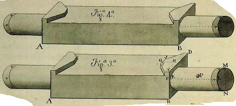 Fig.6- Ejes de cureña propuesta por el M.Victoria (delantero abajo)
