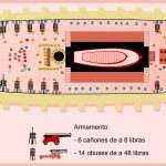 alcazar-navio-tres-puentes