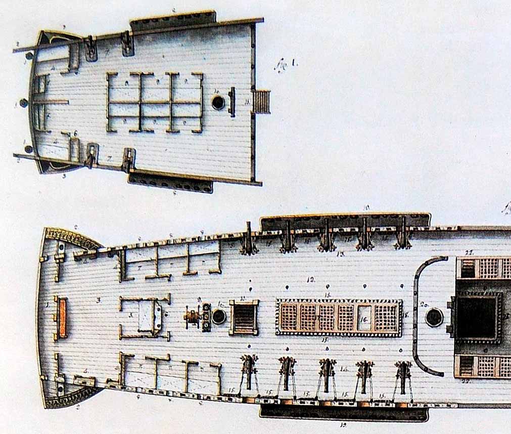 Alojamientos de toldilla y batería alta de un navío de 74 cañones. Por Agustín Wauters y Horcasitas, 1806. Museo Naval de Madrid.