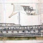 Apuntes sobre la construcción naval del siglo XVIII