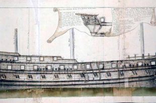Lámina del Diccionario de Arquitectura Naval Antigua y Moderna de Juan José Navarro de Viana y Búfalo (1756).