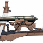 Cañón naval del siglo XVIII. Durante este siglo los cañones navales de las diferentes potencias europeas del momento eran muy parecidos, diferenciándose simplemente en unos pocos detalles. No fue hasta finales del siglo cuando empezaron a surgir nuevos cañones más avanzados. Ilustración de Todo a babor.