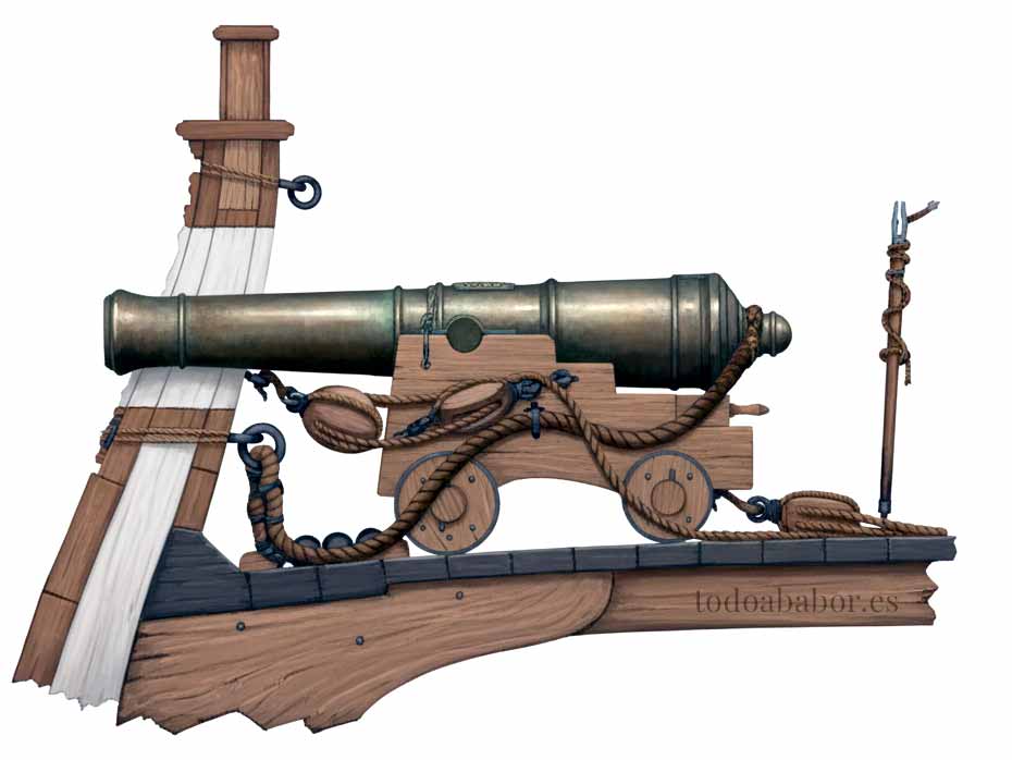 Cañón naval del siglo XVIII. Durante este siglo los cañones navales de las diferentes potencias europeas del momento eran muy parecidos, diferenciándose simplemente en unos pocos detalles. No fue hasta finales del siglo cuando empezaron a surgir nuevos cañones más avanzados. Ilustración de Todo a babor.