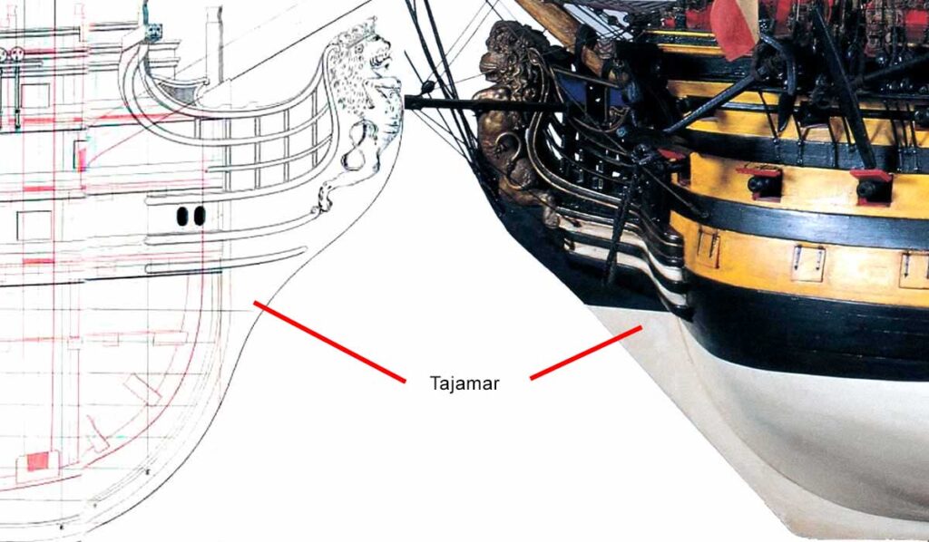 Comparación de la tajamar del plano del navío Santa Ana de Romero Landa (izquierda) con el del modelo del Santa Ana del Museo Naval de Madrid.
