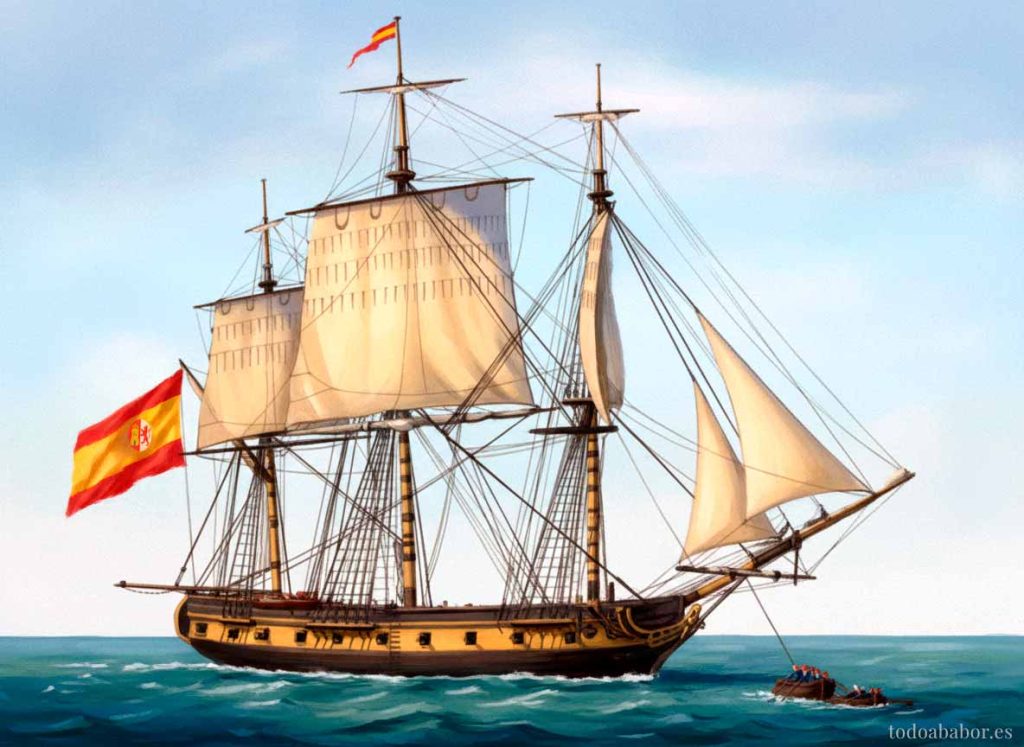 Corbeta española del porte de 24 cañones dando la vela ayudada por sus embarcaciones menores Corbeta española de finales del siglo XVIII. Imagen basada en un grabado de Agustín Berlinguero de la Marca Gallego del Museo Naval de Madrid. Ilustración de Todo a babor.