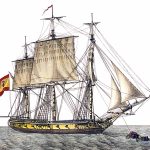 Corbeta española del porte de 24 cañones dando la vela ayudada por sus embarcaciones menores