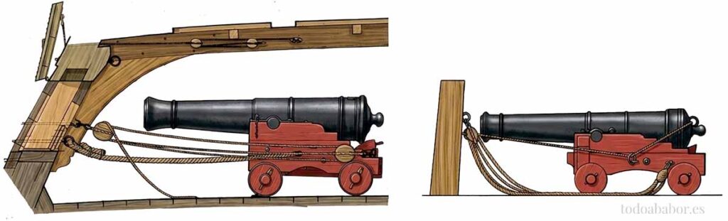 Comparación de una cureña francesa (izquierda) con una cureña inglesa (derecha).