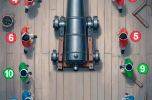 Disposición de los artilleros de un cañón naval español.