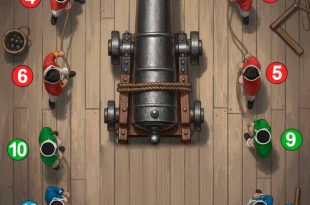 Disposición de los artilleros de un cañón naval español. Ilustración de Todo a babor.