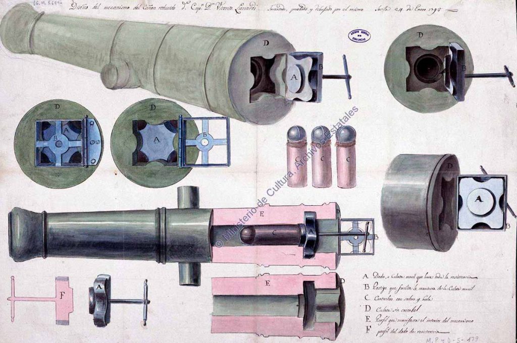 Diseño del mecanismo del cañón reducido del cap[itá]n D[o]n Vicente Lunardi (24 de enero de 1798) - Lunardi, Vincenzo.