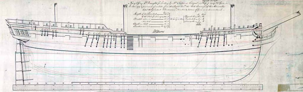Plano de una fragata de la clase Amazon, como la HMS Meleager