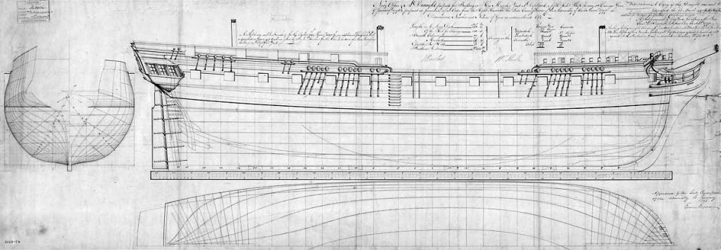 Plano con la propuesta (y aprobada) para la fragata HMS Narcissus (1801), y más tarde para la HMS Tartar (1801), ambas fragatas de quinta categoría de 32 cañones. El plan también se relaciona con la fragata HMS Cornelia (1808)