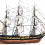 Perfil de la fragata Santa Sabina, con sus colores reglamentarios y forrada de planchas de cobre en su obra viva. Ilustración de Todo a babor basada en el modelo del Museo Naval de Madrid.