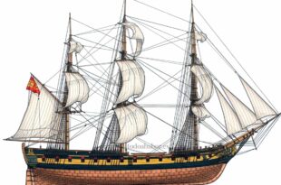 Perfil de la fragata Santa Sabina, con sus colores reglamentarios y forrada de planchas de cobre en su obra viva. Ilustración de Todo a babor basada en el modelo del Museo Naval de Madrid.