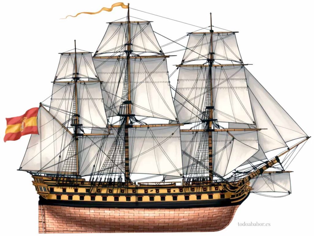 Navío Bahama, basado en una ilustración de Rafael Berenguer y Moreno de Guerra.