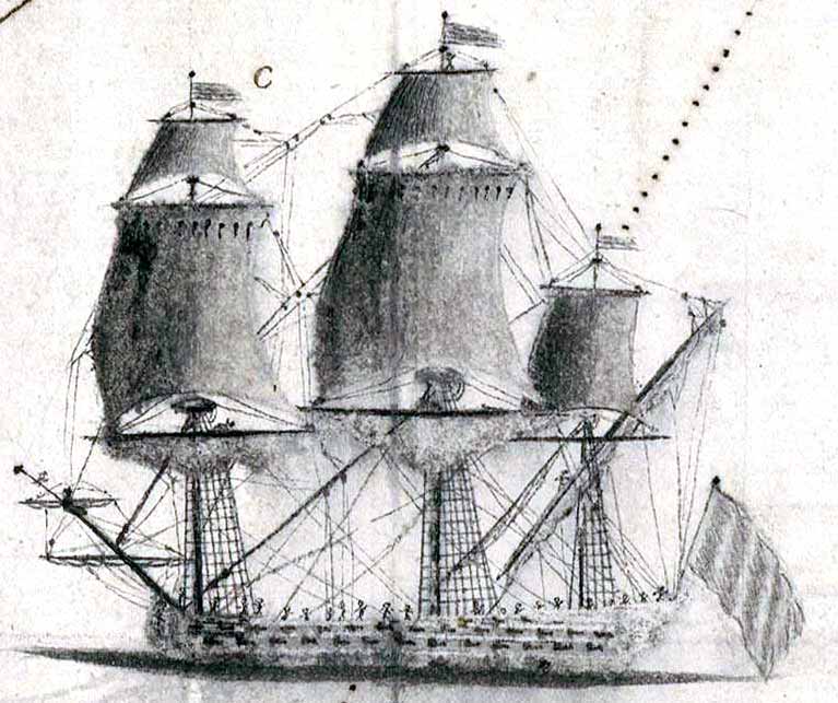 Navío Cambi. Detalle del Mapa de la Escuadra del Rey mandada por el Jefe de Escuadra D. Antonio Serrano estando en línea delante de Argel
