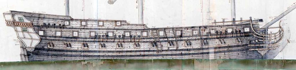 Navío español del primer cuarto del siglo XVIII. El navío Castilla debió ser muy parecido a este a su botadura.