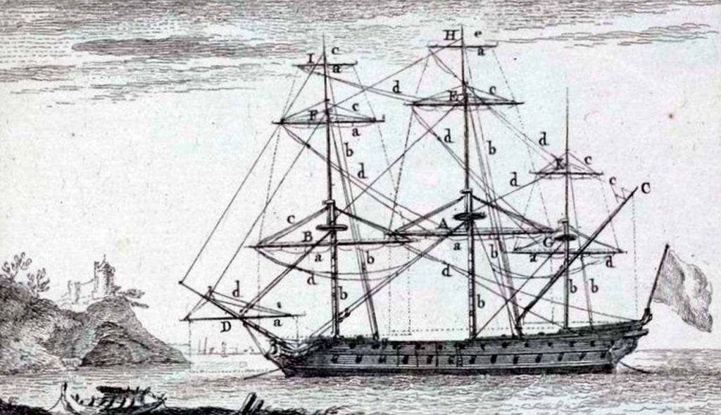 Navío francés de 64 cañones de mediados del siglo XVIII