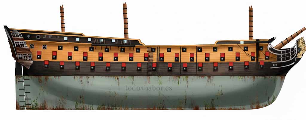 Navío Purísima Concepción de 112 cañones
