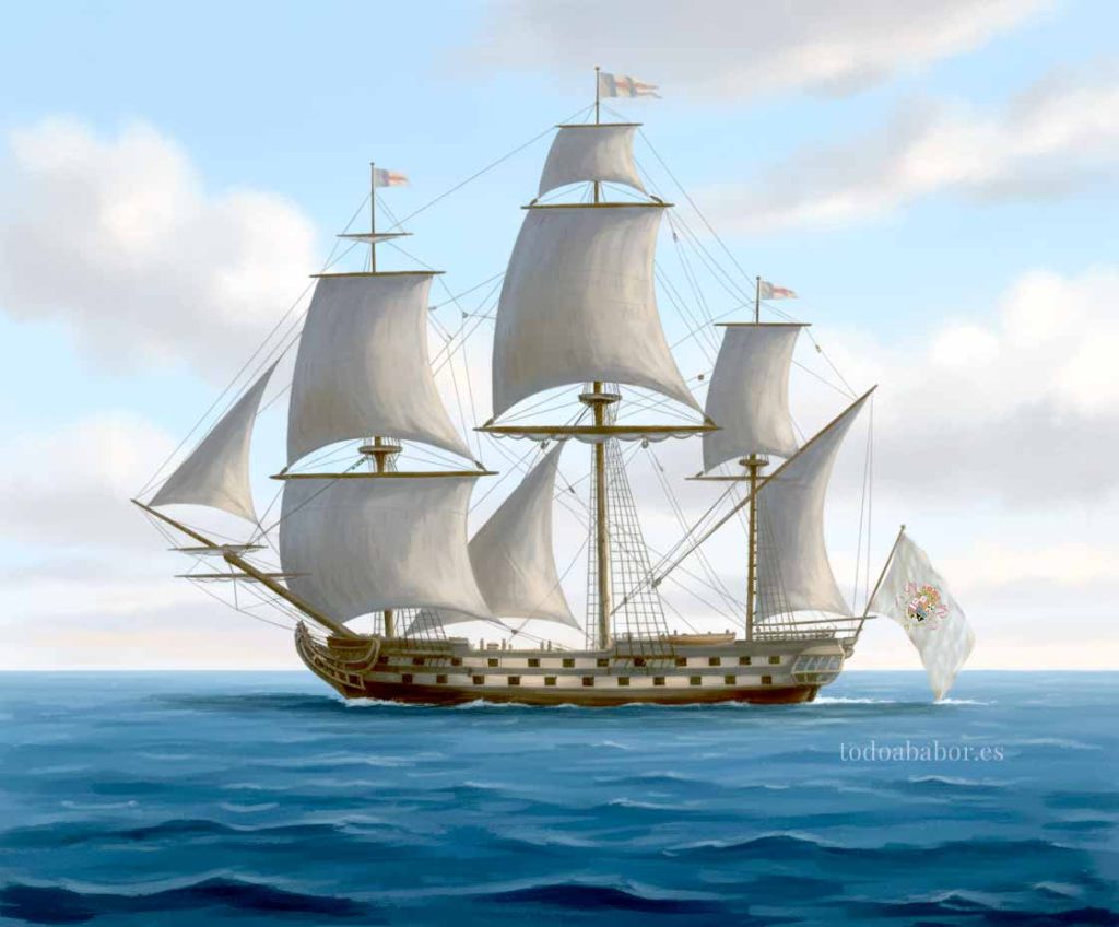 Interpretación de la ilustración anterior del posible aspecto del navío Rubí. Pintura de Todo a babor.