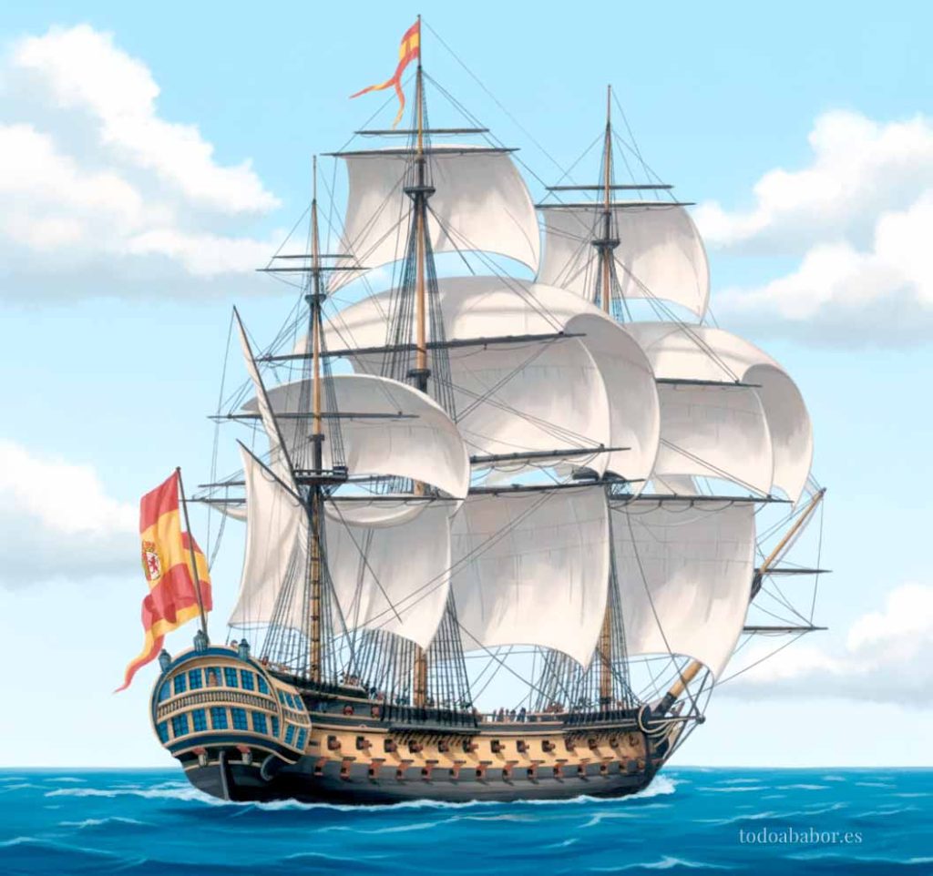 El navío San Juan Nepomuceno navegando a un largo con las velas gavias desplegadas, pintura basada en el grabado de Alejo Berlinguero. Pintura de Todo a babor.