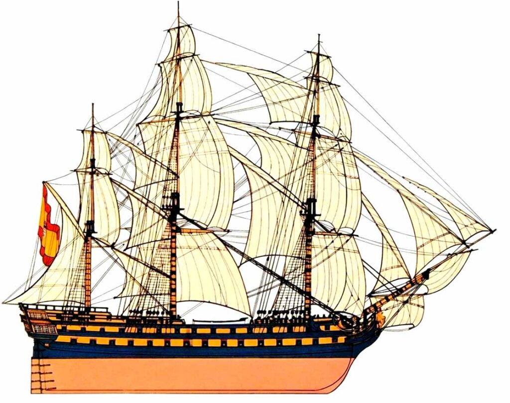 Navío San Telmo. Ilustración de Rafael Berenguer y Moreno de Guerra.