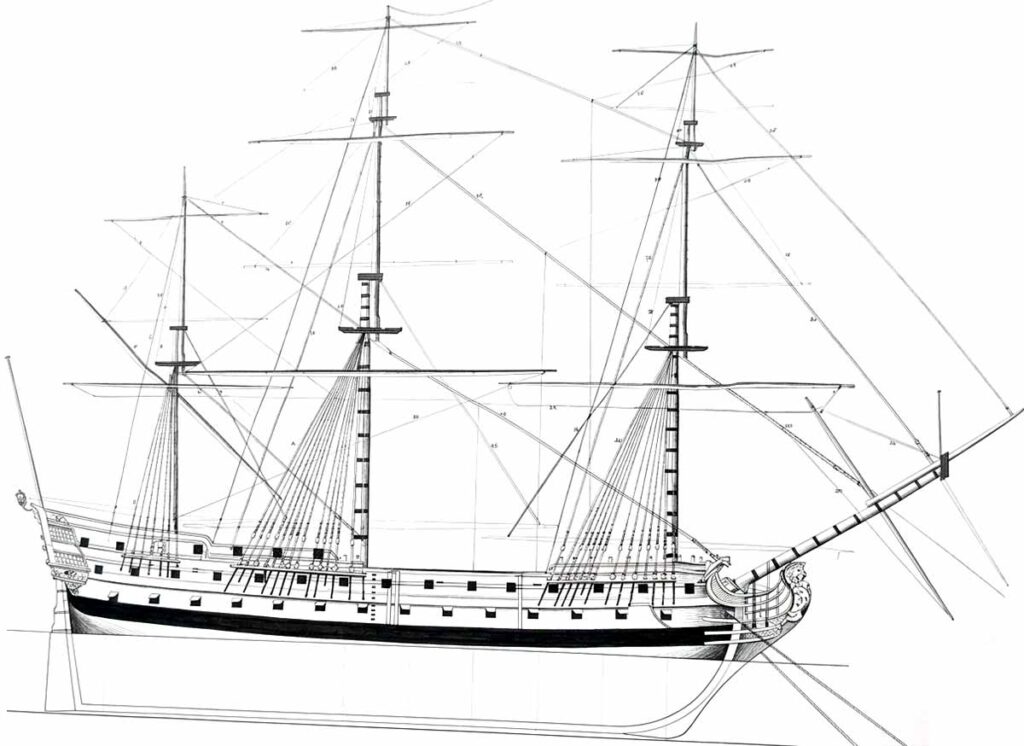 Navío de 68/70 cañones del sistema inglés. Reproducción parcial del PB-0079, Museo Naval de Madrid. El navío Triunfante era de este sistema y debía ser muy parecido al de la ilustración.