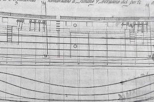 Plano de los bergantines nombrados Limeño y Peruano, del porte de 20 cañones de a 6