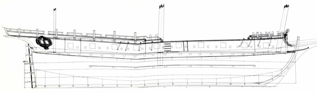 Plano de un jabeque del sistema de Jorge Juan, igual al jabeque Aventurero. Atlas de Jorge Juan. Museo Naval de Madrid.