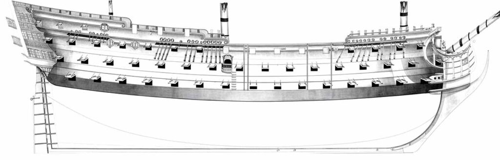 Plano de un navío de 114 cañones, por Ignacio Mullán, delineador de construcción del Arsenal de la Carraca. 1759