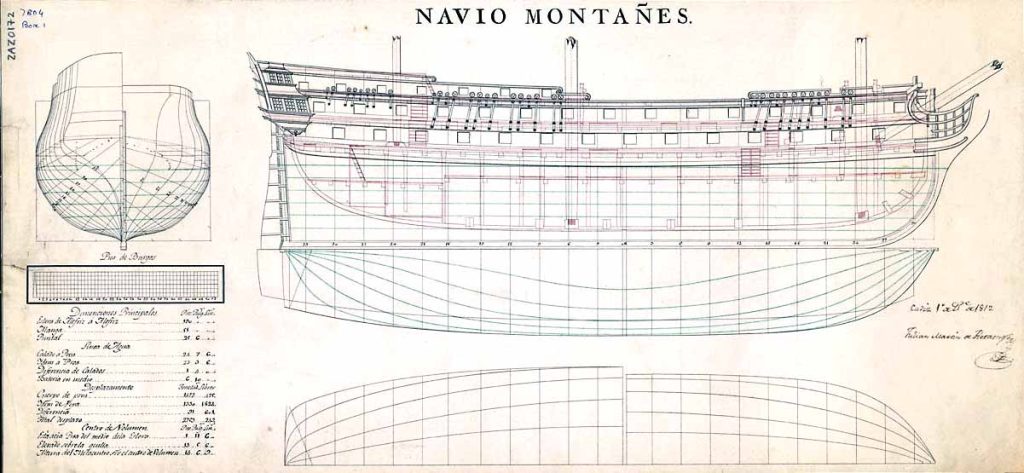 Plano del navío Montañés