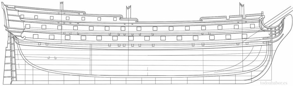 Ilustración de Todo a babor basada en el plano original del navío San Telmo del Museo Naval de Madrid. PB-0211.
