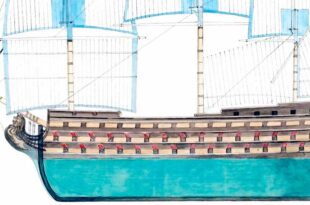 El navío Reina Luisa a través de sus planos