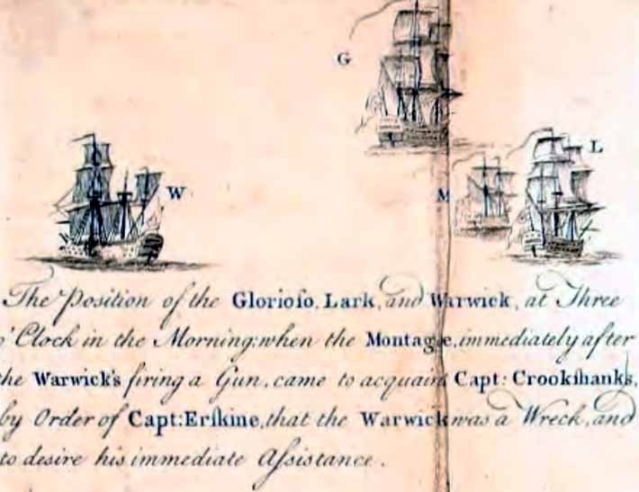Mapa posiciones de los buques implicados en el primer combate del navío Glorioso