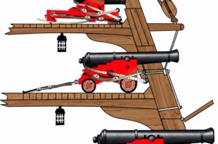 Puentes de artillería de un navío de línea de dos cubiertas de cañones. De arriba a abajo tenemos la cubierta del alcázar o castillo que solía portar cañones de 8 libras u obuses de varios calibres (normalmente de 24 o 30 libras), después la segunda batería que solía armar cañones de 18 libras; por último la primera batería con cañones de 24 o 36 libras. Ilustración de Todo a babor.