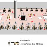 segunda-bateria-navio-de-linea