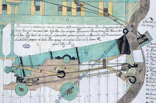 Servicio a bordo de los navíos españoles según las Ordenanzas de 1803