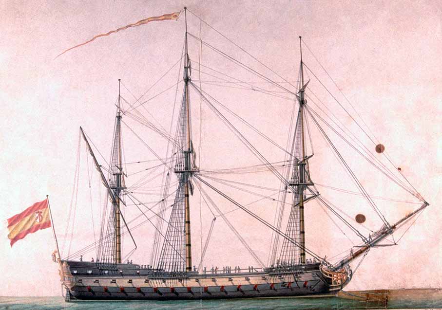 El servicio en los buques de guerra españoles de principios del siglo XIX