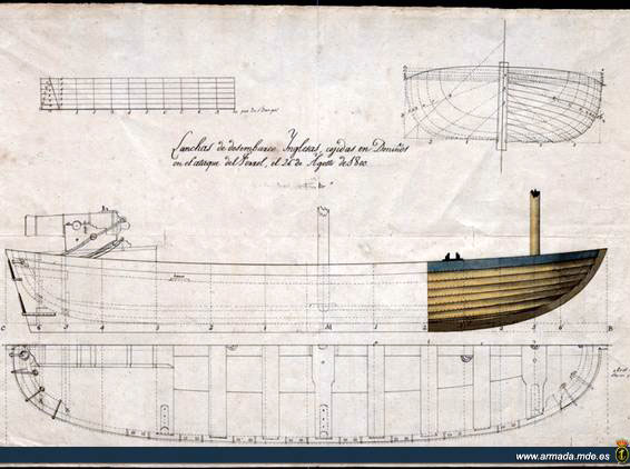 Los británicos también utilizaron lanchas cañoneras. En la imagen superior tenemos el plano que se levantó de una de las apresadas en Doriños en el ataque que hicieron los británicos al Ferrol, el 26 de agosto de 1800. Imagen: Museo Naval de Madrid.